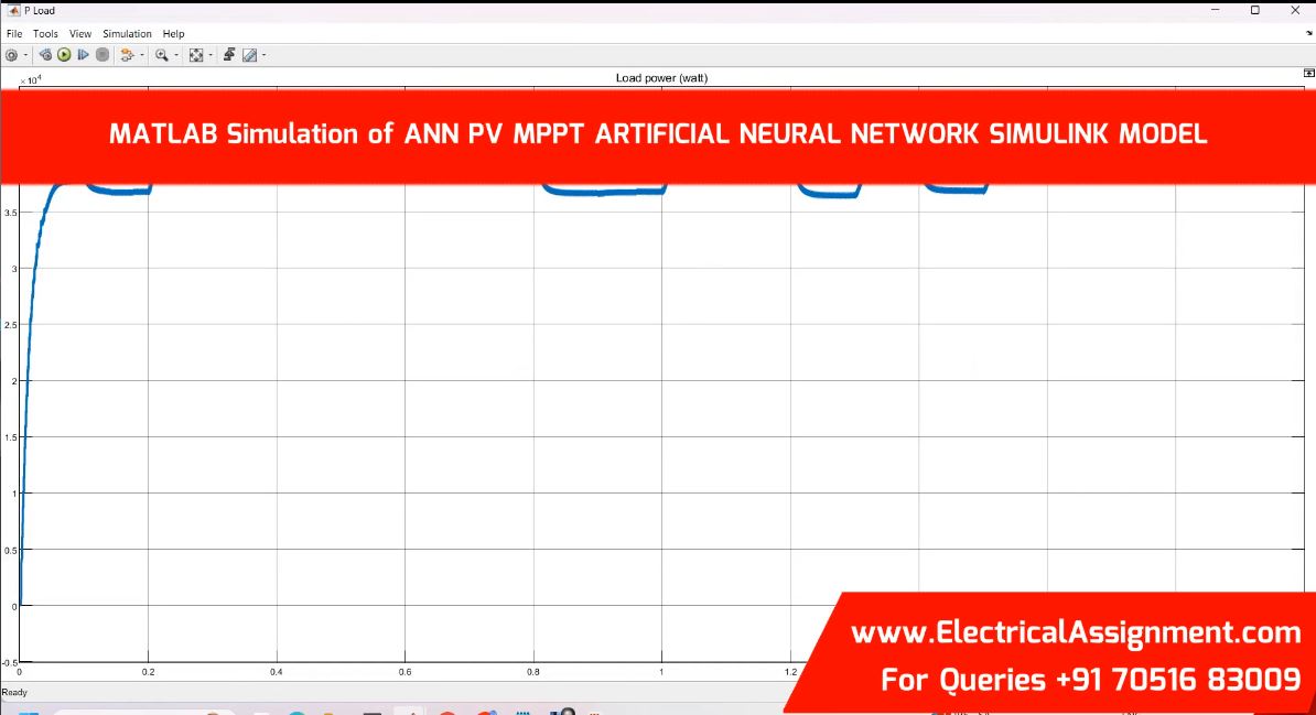 Artificial Intelligence Hybrid Electric Vehicle Powering Source Using ANN Neural Network screenshot 2